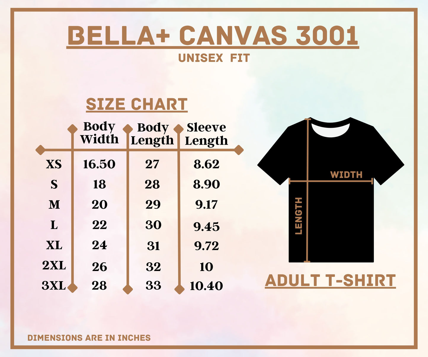 Professional Overthinker